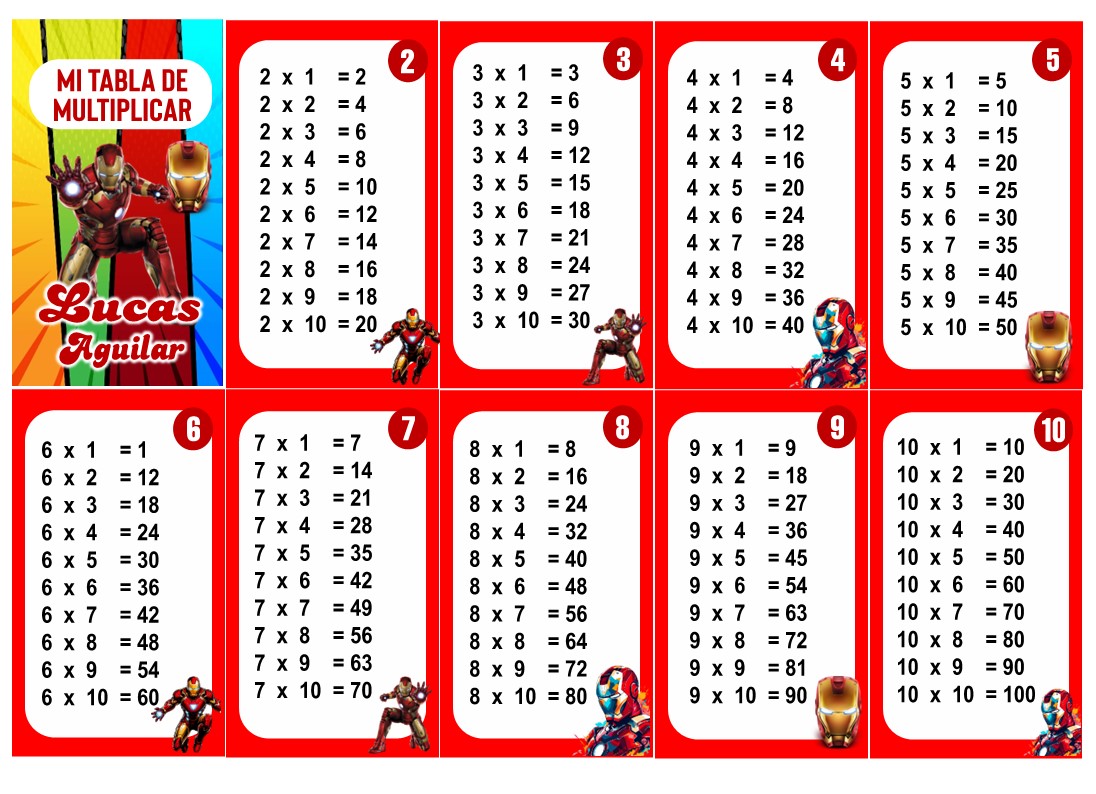 Iron Man Tabla de Multiplicar